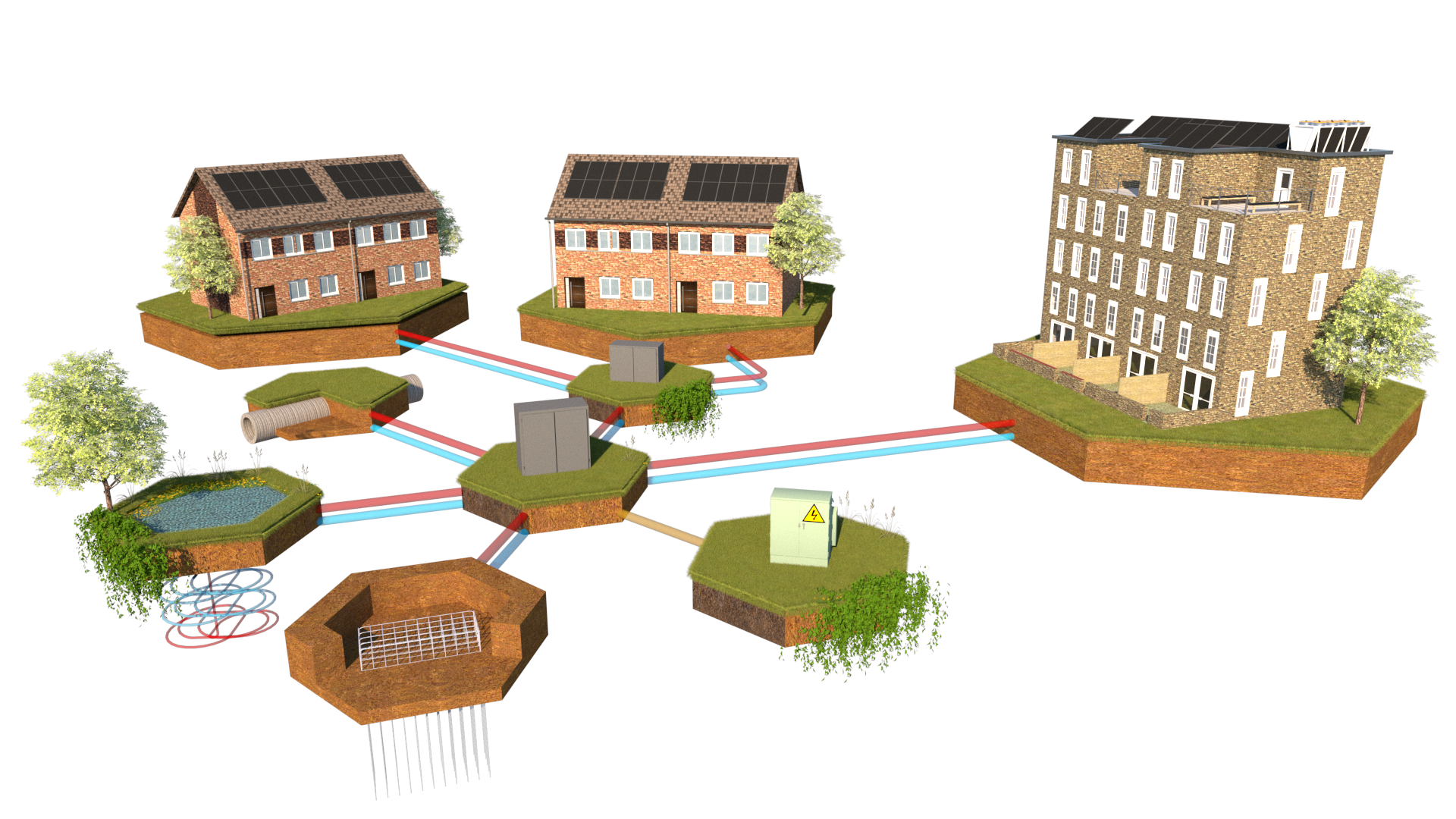 Bronnet Overview