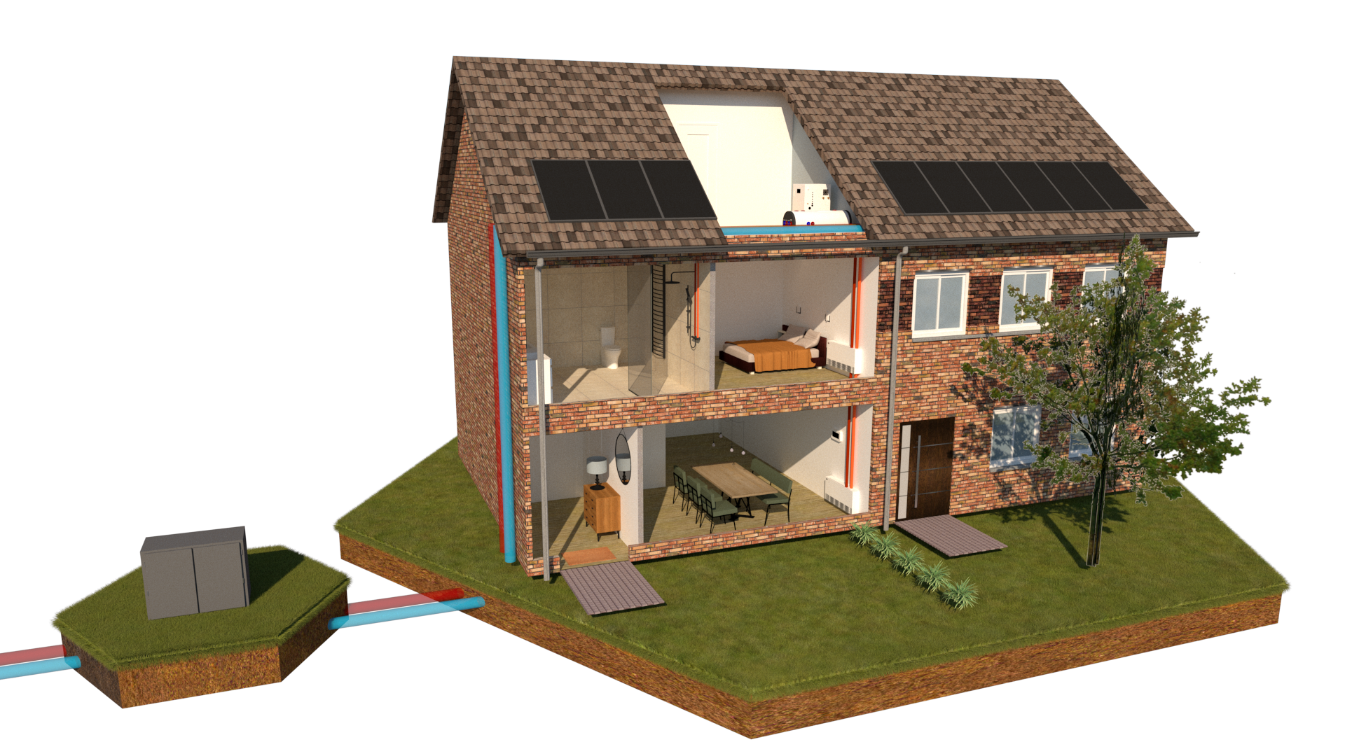 Woningnet Overview