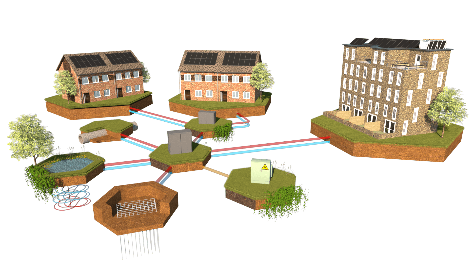 Bronnet Overview