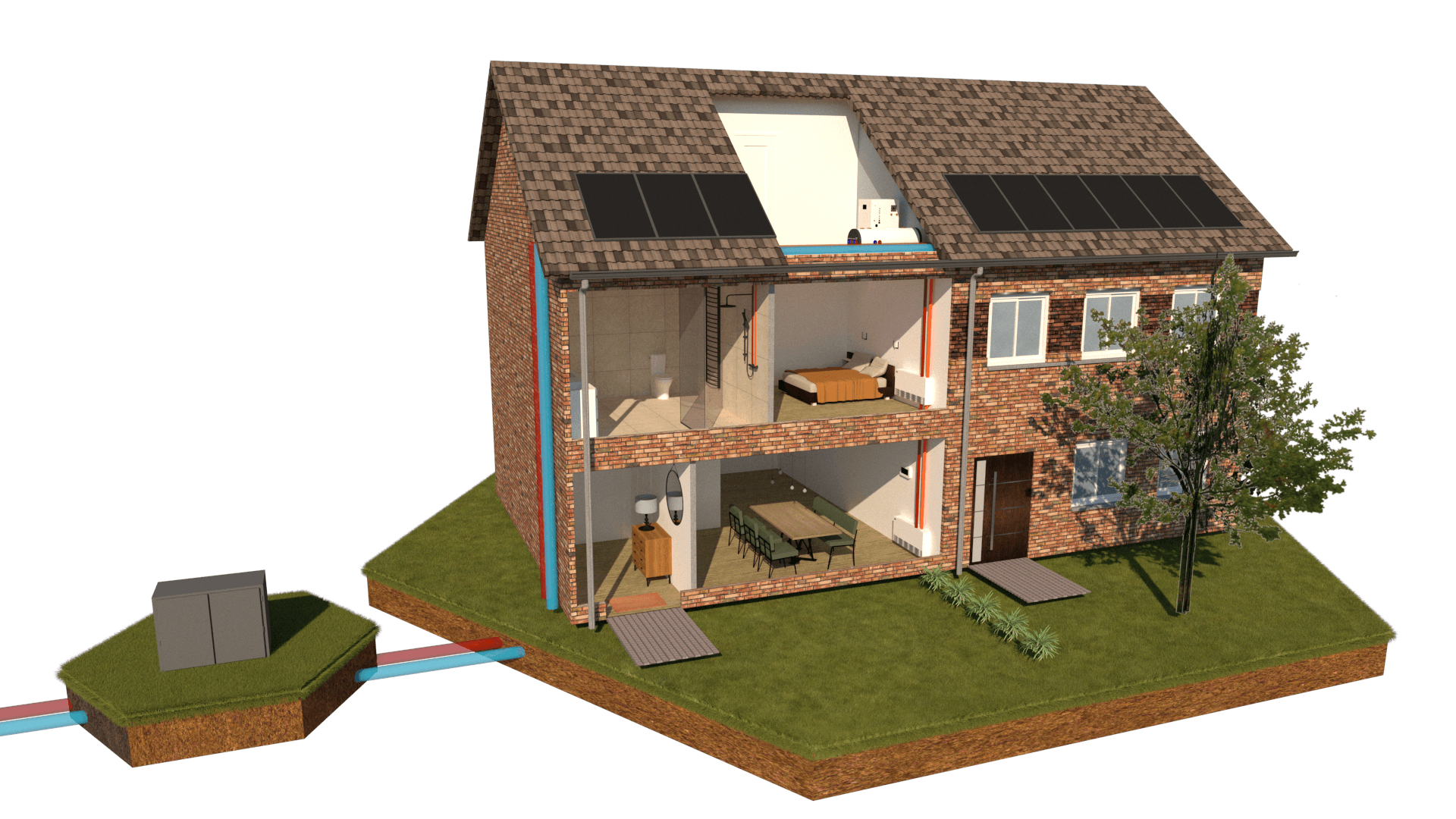 Woningnet Overview